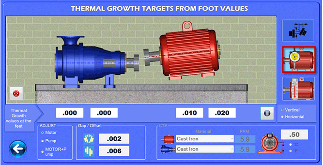 step1-thermal-growth-at-the-feet-horiz-axis
